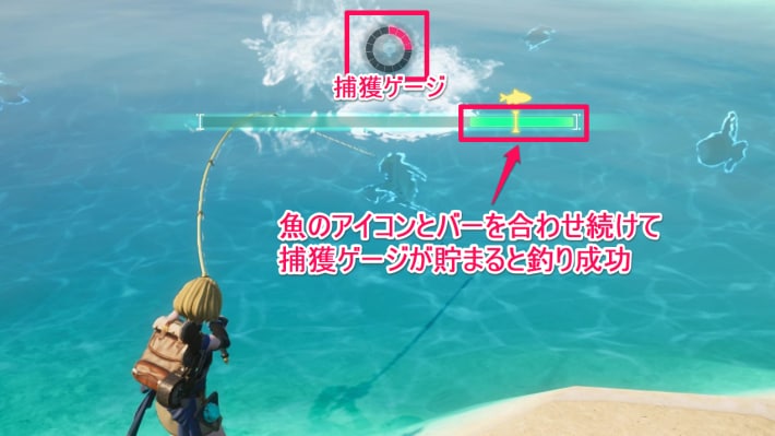 釣りのやり方の画像