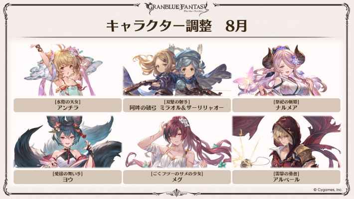 バランス調整キャラまとめ｜2025年8月第1弾実施の画像