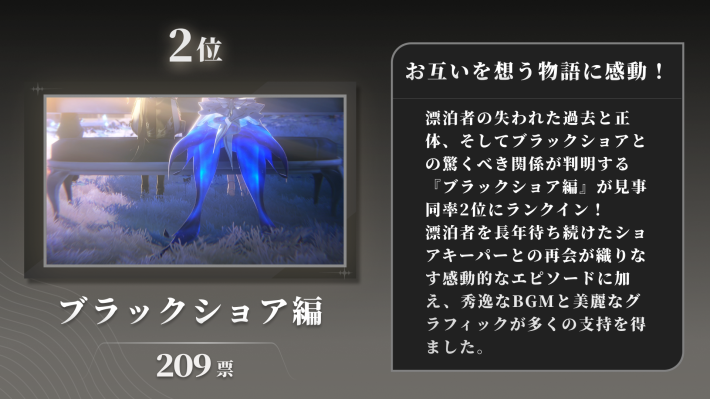 みんなで選ぶ！鳴潮ベストエピソード総選挙結果発表！の画像