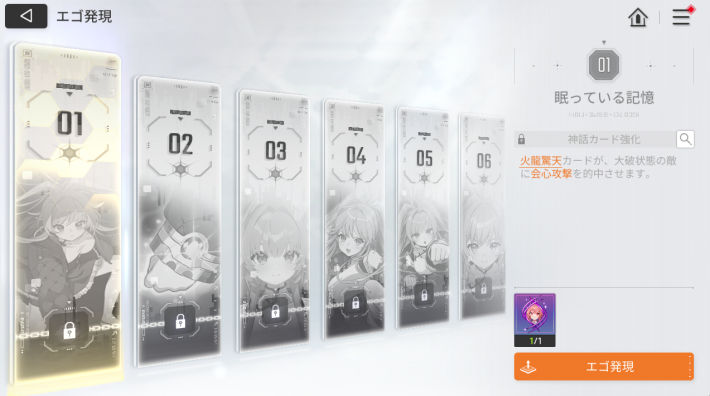 キャラ育成と強化優先度の画像