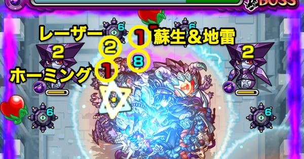ボスの攻撃パターン