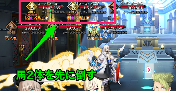 馬→ノアの順で撃破する