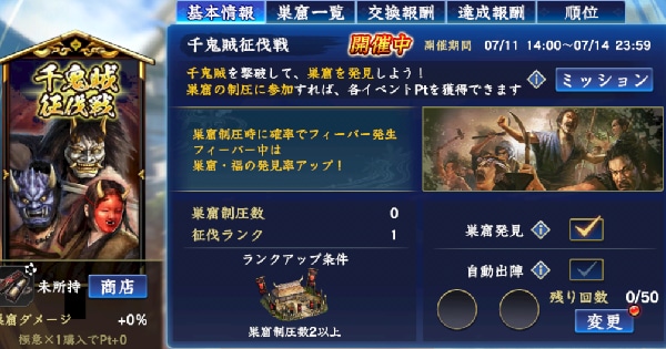 千鬼賊征伐戦