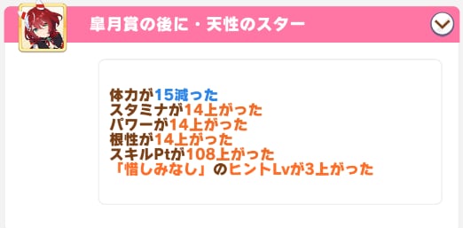 鉄道創作/ウインバリアシオン ウマ娘】ウインバリアシオン(Rサポート)の評価とイベント