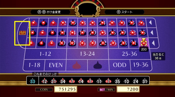 宝箱はマイナスになるがジャックポット率UP