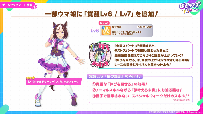 ウマ娘】生放送『ぱかライブTV』情報まとめ - ゲームウィズ