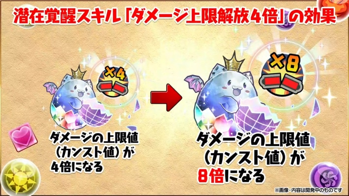 効果を調整