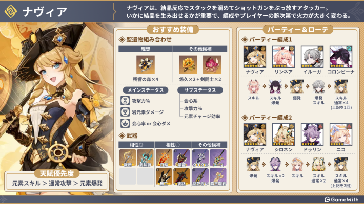 原神】ナヴィアの評価とおすすめ聖遺物・武器 - ゲームウィズ
