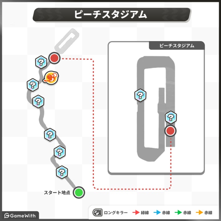 こうらカップ_トロフィーシティ～ピーチスタジアム