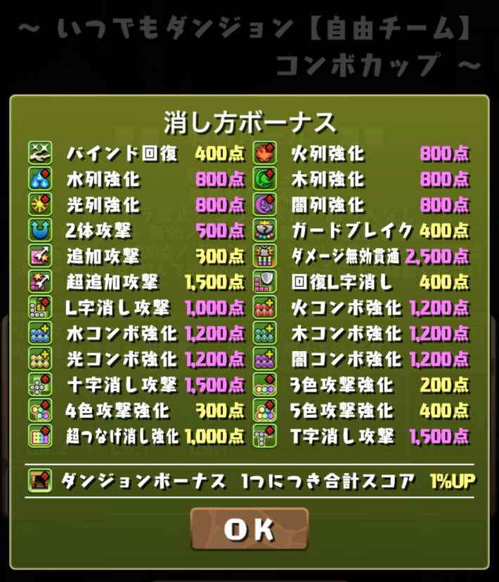 コンボカップ