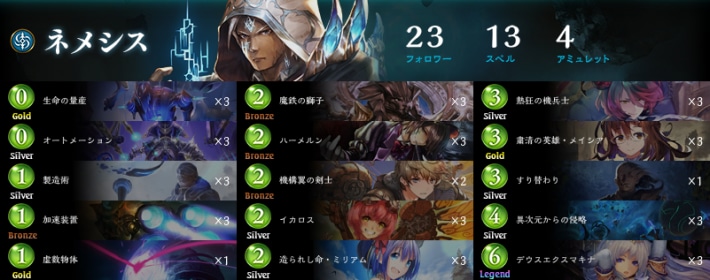 AFネメシス