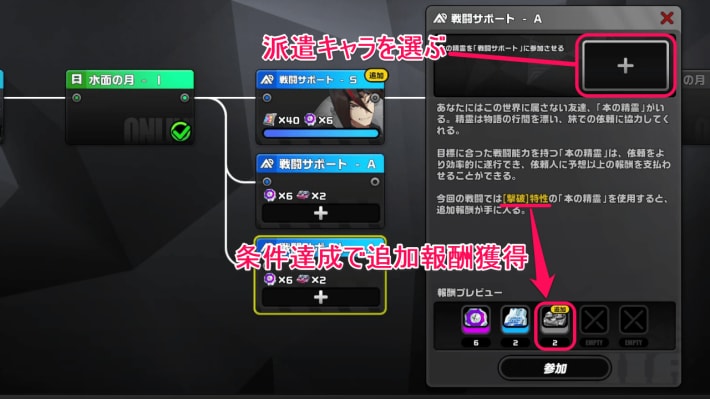鏡花異遊記配置