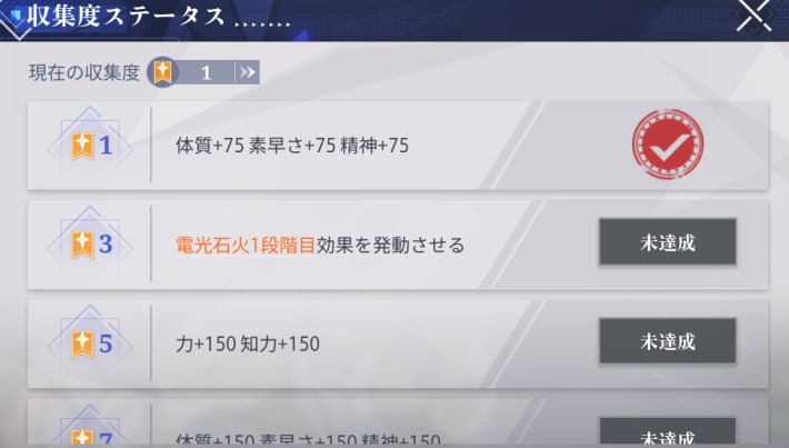 収集度ステータス