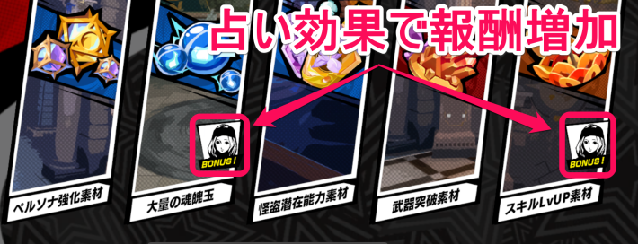 調伏の領域のおすすめのクエストと解放方法の画像