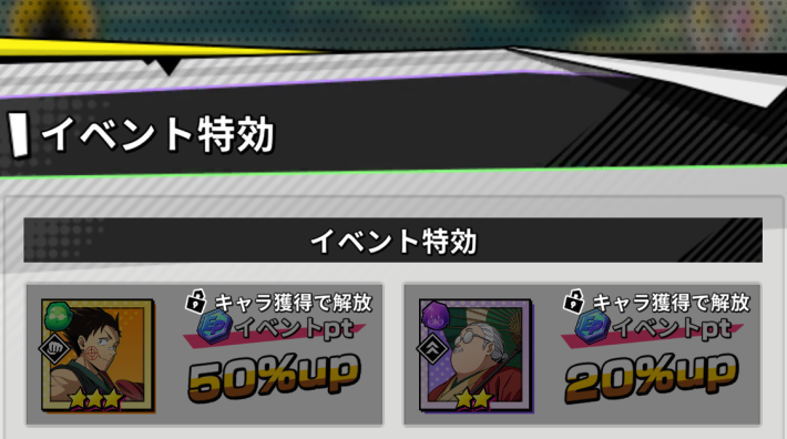 サカパズのイベントのキャラ特効