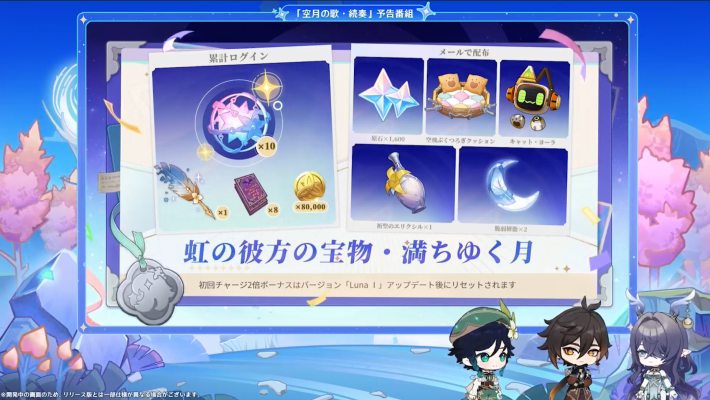 原神の5周年ログインボーナス(2種)