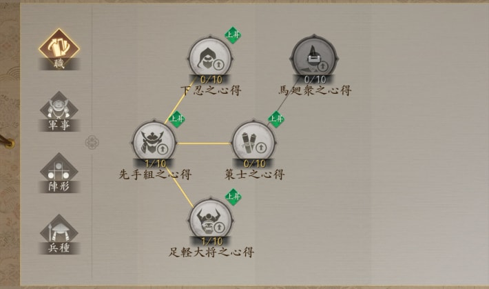 天守