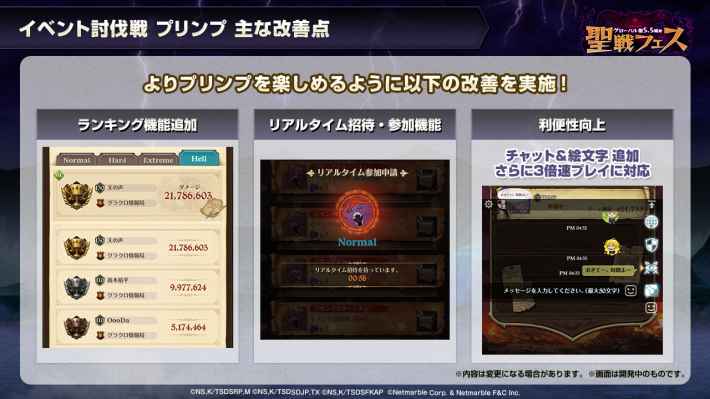 情報局スライドの画像