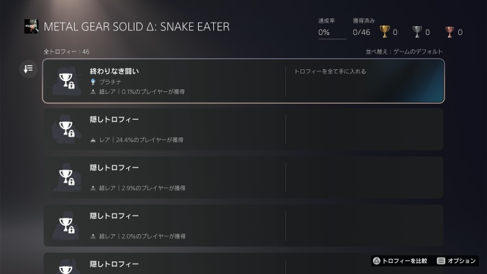 トロフィコンプリート