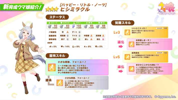 ヒシミラクル