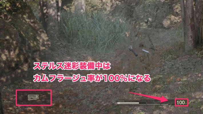 メタルギアデルタのステルス迷彩装備中のカムフラージュ率
