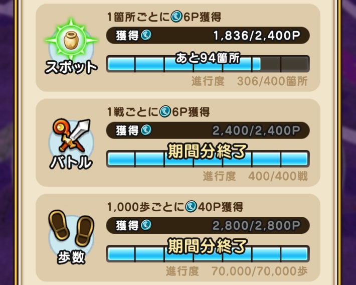 マイレージ