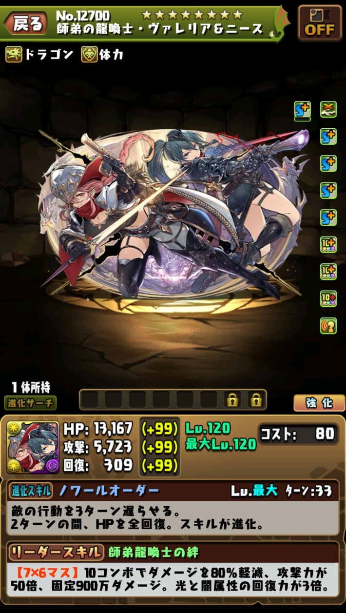 ヴァレリア&ニース