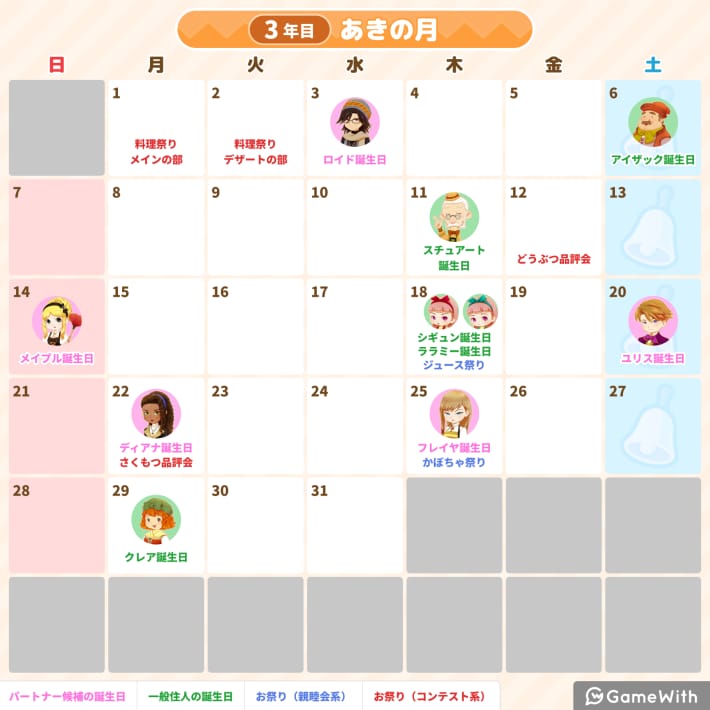牧場物語 風のグランドバザール3年目 秋の月のイベントカレンダー