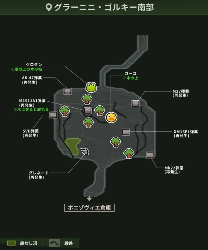 グラーニニ・ゴルキー南部_ボス戦アイテム