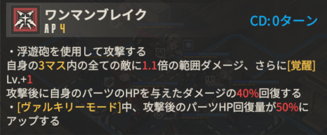 ワンマンブレイク