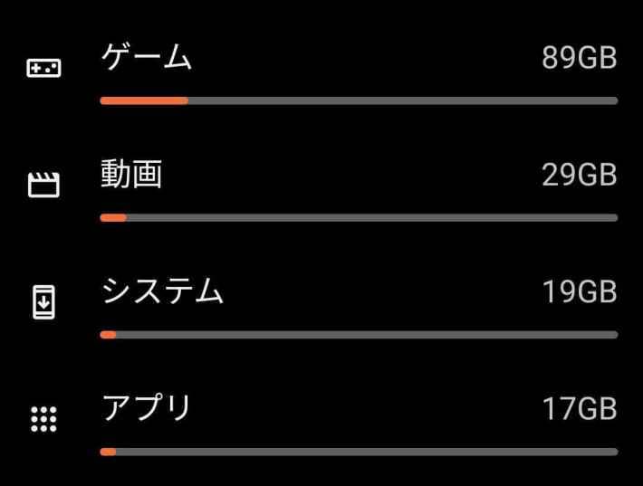 容量はどれくらい？｜スマホ/PCの必要容量の画像