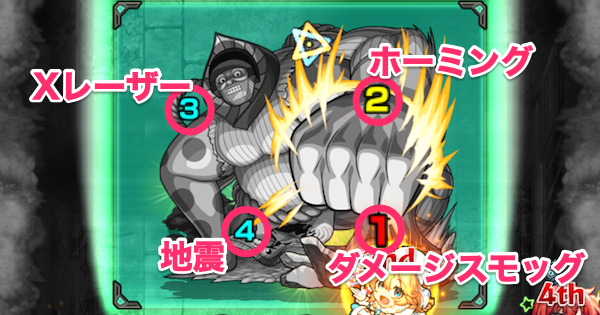フラットウッズモンスター【極】のボス攻撃パターン