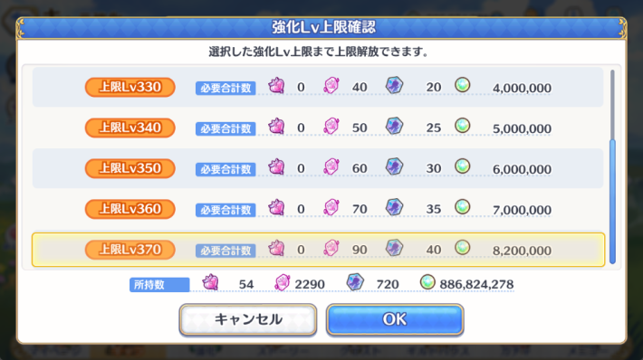 キャラ専用装備一覧と装備優先度まとめの画像