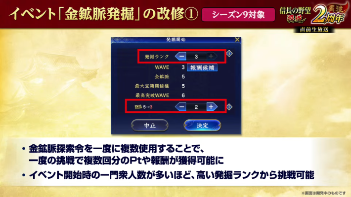 金鉱脈発掘の効率化