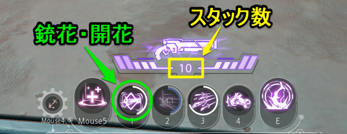 武器チャージ+銃火・開花が高火力