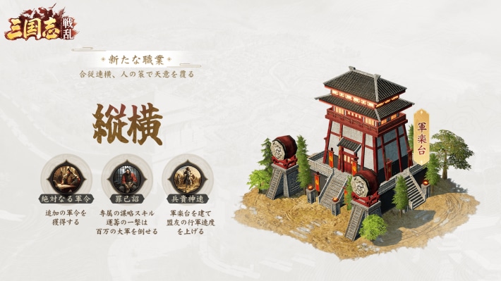 三国志：戦乱