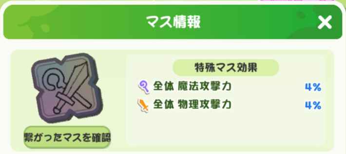 ボードの優先度と解放方法の画像