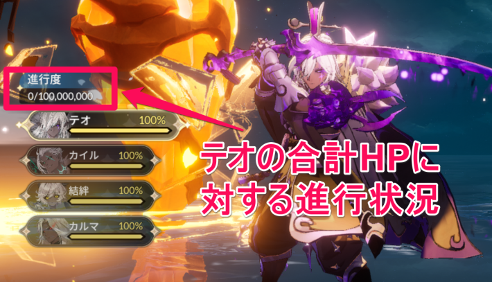 降臨遠征隊の破壊の影のHP