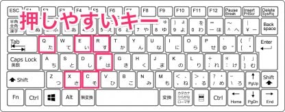 フォートナイト】おすすめのキーボード設定(キー配置)とマウス設定