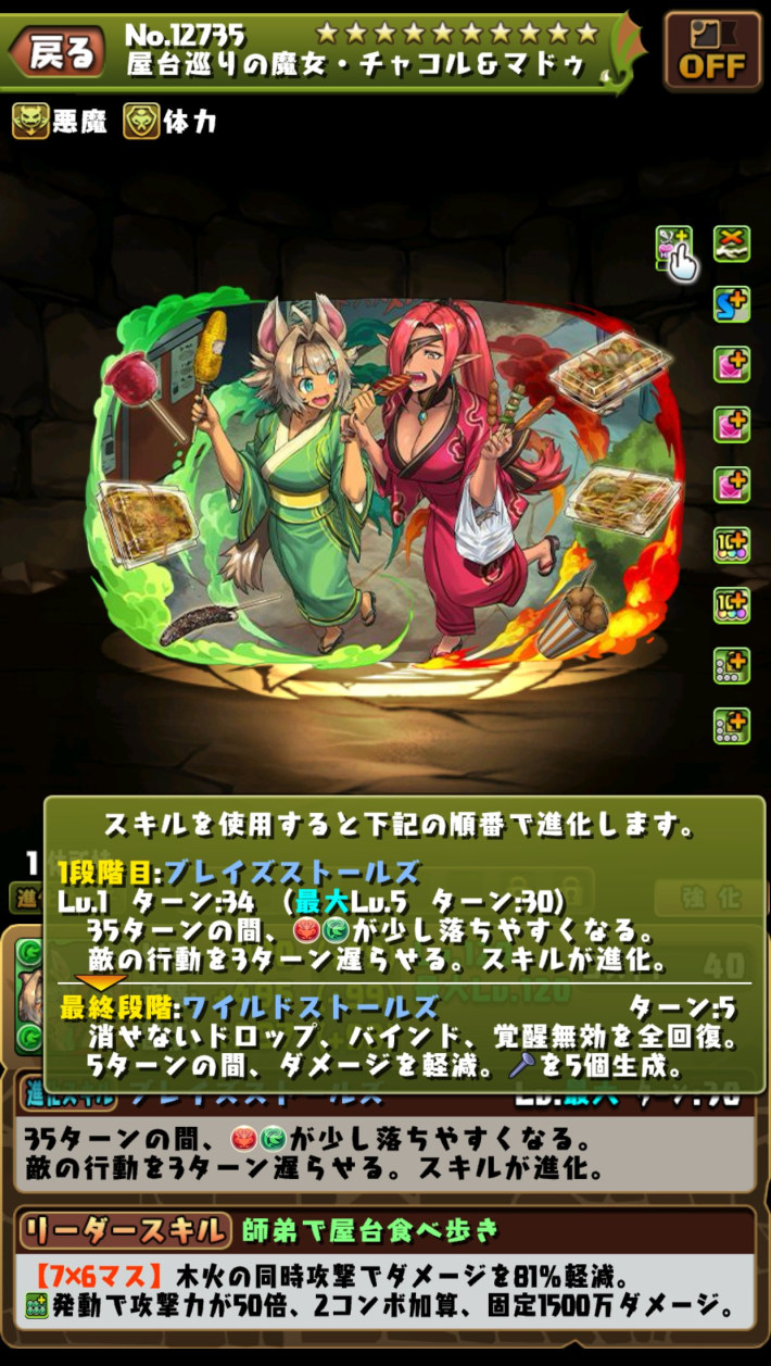 チャコル&マドゥ