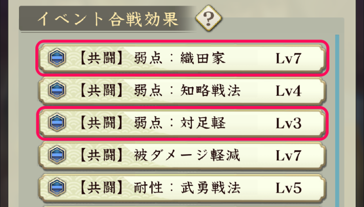 共闘「決戦 明智秀満」の攻略と報酬の画像