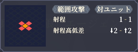 射程