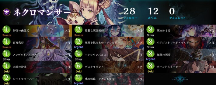 シャドバ 葬送ネクロのアンリミデッキレシピと立ち回り シャドウバース ゲームウィズ