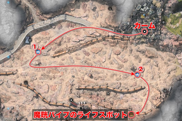 行き方