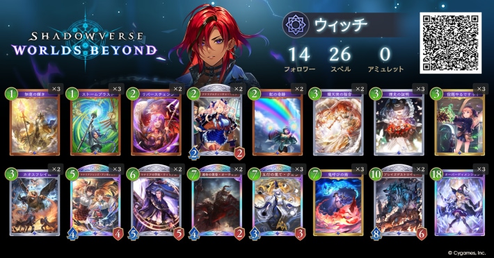 スペルウィッチ