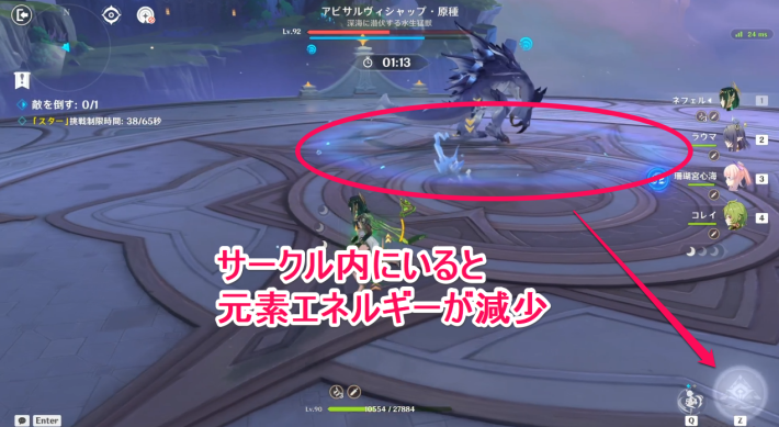 原神のサークルの範囲内には入らず遠距離で攻める