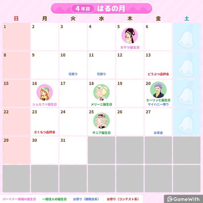 牧場物語 風のグランドバザール4年目 春の月のイベントカレンダー