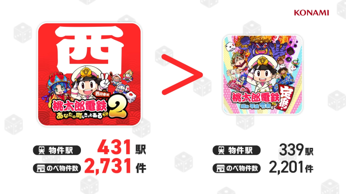 桃鉄2の西日本の物件駅数