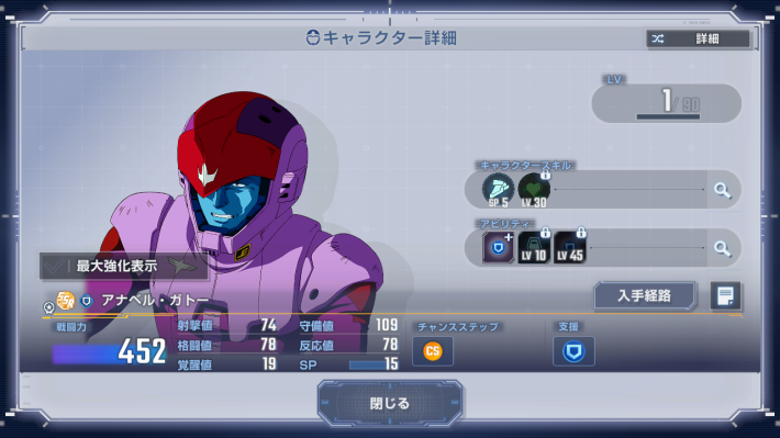 アナベル・ガトーの画像