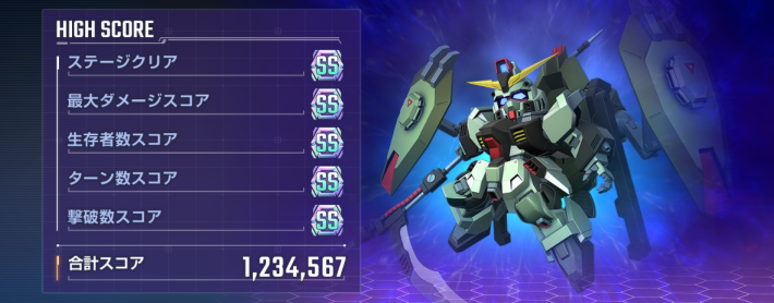 最奥の危険区域クリアでスコアアタック解放